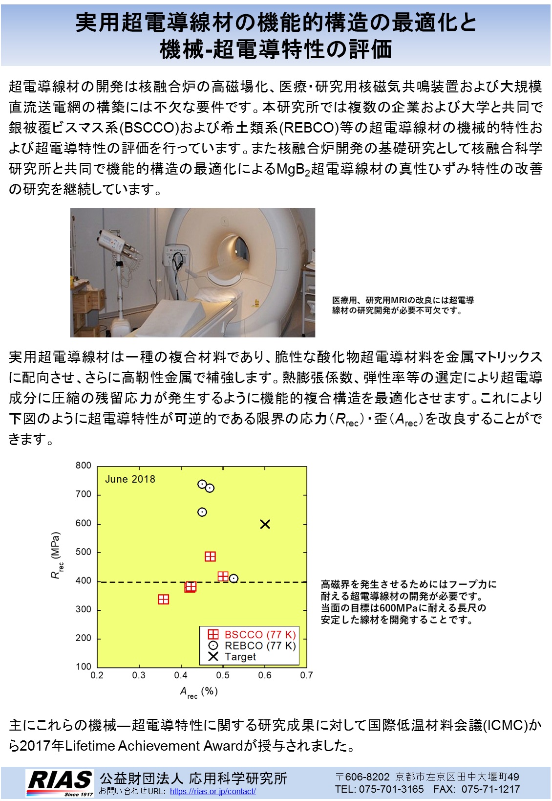 実用超電導線材の機能的構造の最適化と機械・超伝導特性の評価