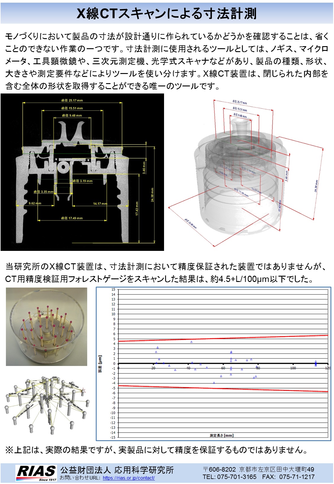 X線CTスキャンによる寸法計測