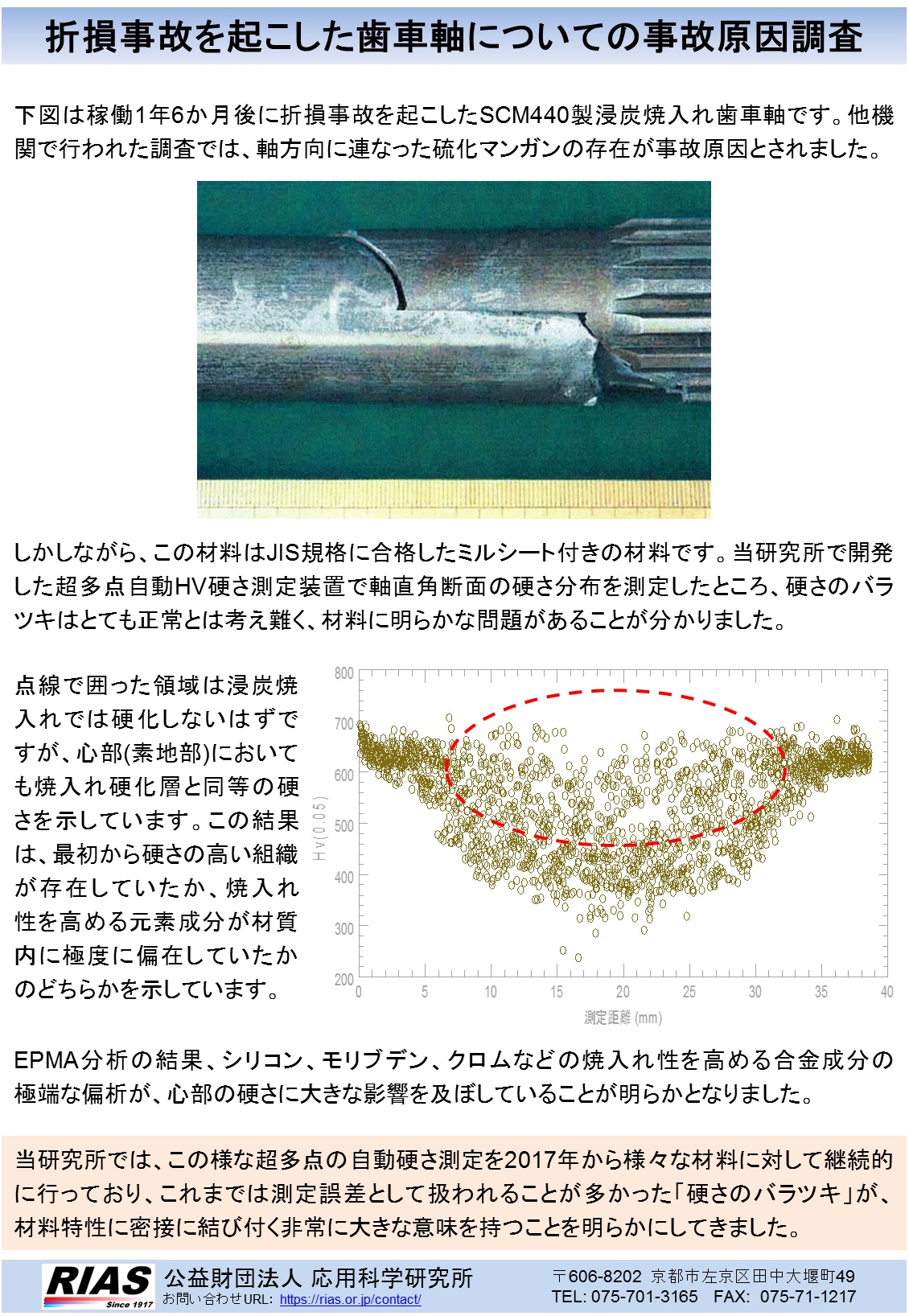 折損事故を起こした歯車軸についての事故原因調査